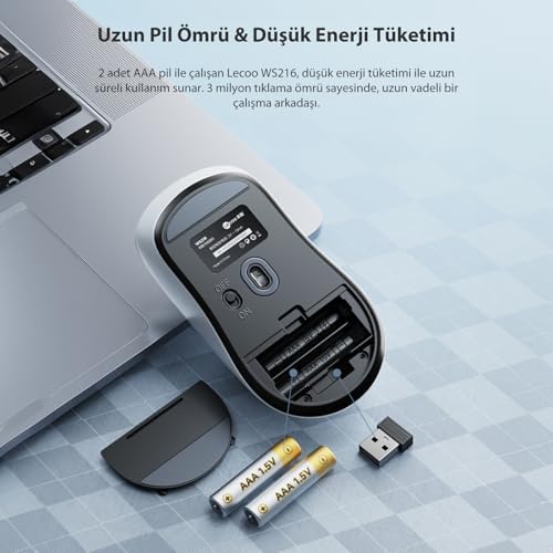 Alternative view of WS216 Kablosuz 1600DPI 7 Tuşlu Sessiz PC, Mac, Dizüstü Bilgisayar için, USB Mini Alıcı ile Optik Mouse Beyaz
