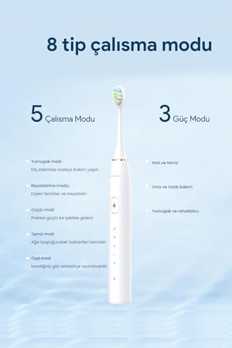 Smart Sonic Elektrikli Şarjlı Diş Fırçası Pembe 180 Gün Şarj Süresi (MAVİ)