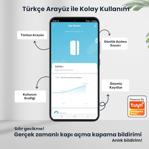 Kapı Pencere Sensörü