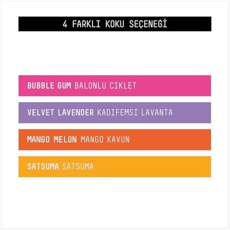 Alternative view of VAVANA Trio Araba Klima Kokusu - Sakız Aromalı Oto Kokusu | BPA & Sıvı İçermez | 45 Gün Etkili Araç Kokusu (Big Babol)