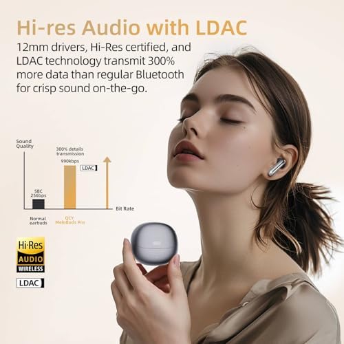 Alternative view of QCY HT08 MeloBuds Pro Hi-Res LDAC Adaptif ANC 6 mikrofon Bluetooth 5.3 Kablosuz Kulaklık Siyah