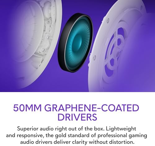 Alternative view of Alienware Pro Kablosuz Oyun Kulaklığı - Kablolu/Kablosuz, Bluetooth 5.3, 15 Dakika Hızlı Şarj, Ses Çıkışı 20 Hz, Pil Konuşma Süresi (ANC açık) 24 Saate Kadar (Bluetooth), Ay Işığı