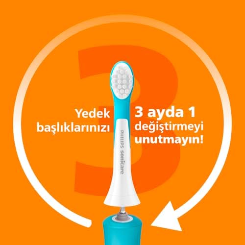 Alternative view of Sonicare Kids 2'li Yedek Başlık Çocuklar için - HX6032/90