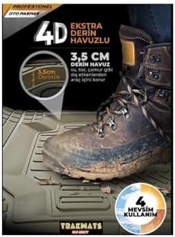 2004-2024 KESİLEBİLİR UNİVERSAL PRO-MATS KOKUSUZ OTO PASPAS BEJ