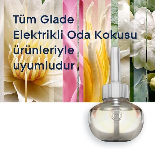 Alternative view of Glade Elektrikli Oda Kokusu Kit, Çiçekleri