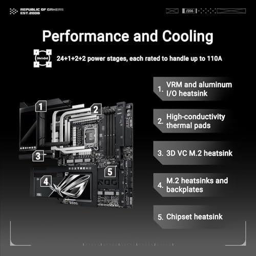 ROG MAXIMUS Z890 EXTREME Intel Z890 LGA1851 DDR5 9200 HDMI 2xThunderbolt 5 6x M2 USB3.2 WiFi 7 + BT AURA RGB 10Gbit + 2.5Gbit LAN ATX 24+1+2+2 Güç Aşamaları, Thunderbolt 5, 5" LCD Ekran Anakart