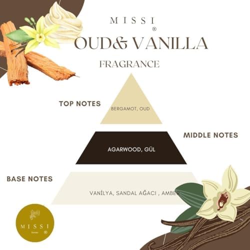 Alternative view of MİSSİ 500 ml Kahverengi Silindir Şişe Seramik Çiçek Taşlı Bambu Çubuklu Oud Vanilya Oda Kokusu