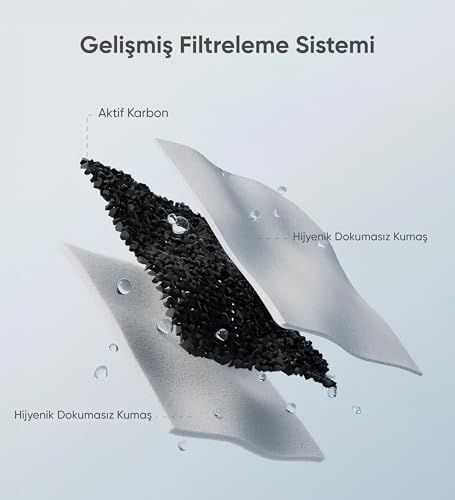 Alternative view of Şımart Akıllı Evcil Hayvan Sebili