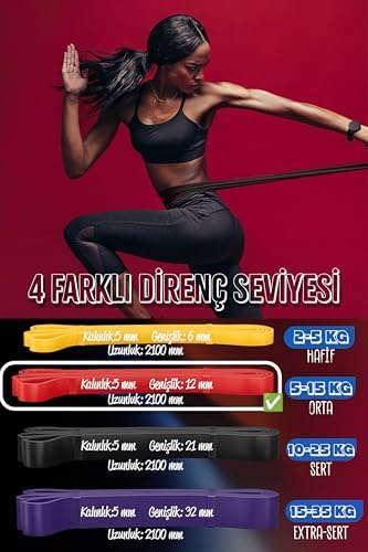 Direnç Bandı Kas Geliştirme Lastiği Fitness Pilates Training Bant Yoga Push Up Barfiks Bandı