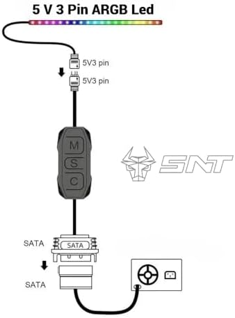 SNT AR-01 ARGB Kontrolcü Controller Denetleyici 5v 3pin SATA Güç Beslemeli 1 Port