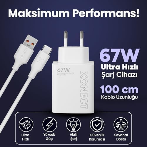 Alternative view of USB Çıkışlı 67W Hızlı Şarj Adaptörü ve 1M USB to Type-C Kablo Seti