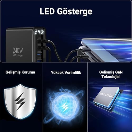 Alternative view of 240W GaN PD 3.1 Masaüstü Hızlı Şarj Cihazı 4 Type-C + 2 USB-A & MacBook & Laptop Uyumlu Şarj Aleti