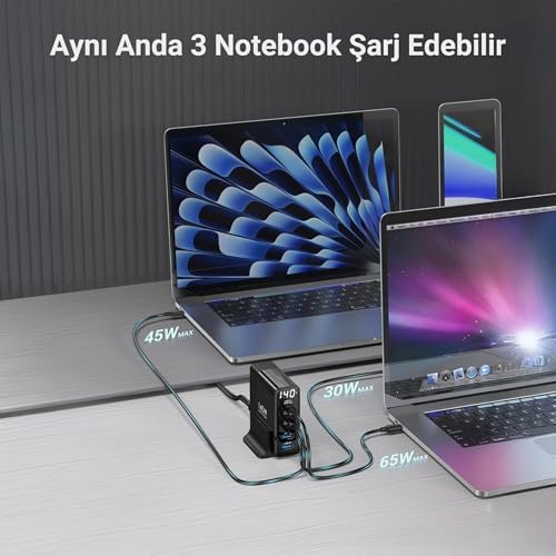 140W GaN PD 3.1 Masaüstü Hızlı Şarj Cihazı 3 Type-C + 2 USB-A & MacBook & Laptop Uyumlu Şarj Aleti