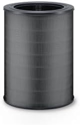 Alternative view of T800 Filtresi – Filtre GR