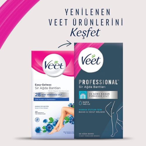 Alternative view of Professional Sir Ağda Bandı Bacak ve Vücut Bölgesi Hassas Ciltler için 20'li