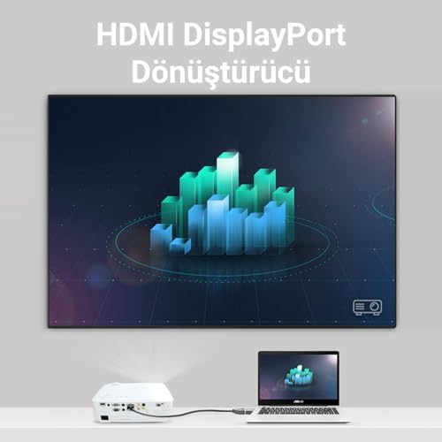 Alternative view of 4K 30Hz DisplayPort to HDMI Çevirici Dönüştürücü Adaptör