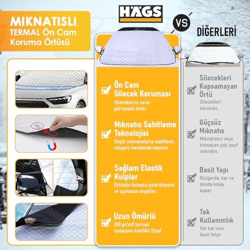 Araba Ön Cam Koruma Örtüsü, Termal Araç Güneşlik, Oto Buzlanma Önleyici, Cam Kar Örtüsü, Ağır Hizmet Oto Kar Örtüsü | Otomobil, SUV, Pickup Ön Cam Koruması | Araba Brandası - 155-125 cm -Gri