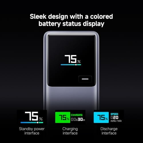 165W Power Bank 10000mAh (Dahili Kablo)