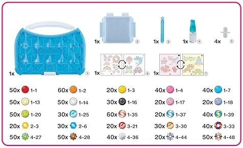 Alternative view of Epoch, El Sanatları Başlangıç Atölyesi, Aquabeads