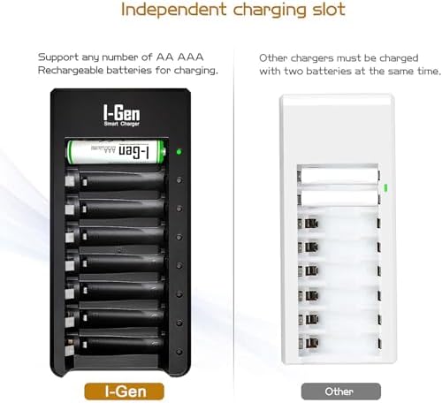 G811 8'li Pil Şarj Aleti + 8 Adet AAA Pro 1100 mAh Şarj Edilebilir İnce Şarjlı Kalem Pilli Set 1.2V Ni-MH