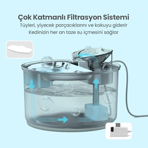 Haustier WF009L-W Pencereli Otomatik Kedi Su Sebili,Kedi Su Çeşmesi, Su Pınarı 3.5Lt Geniş Hazne, SUS304 Çelik, Ultra Sessiz, Çok Katmanlı Filtrasyon, Metal Tasarım (Metal, Pencereli)