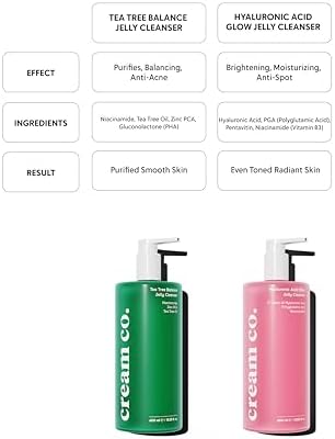 Alternative view of Cream Co. Sivilce & Akne & Siyah Nokta Karşıtı Yüz Temizleme Jeli, Niacinamide Çay Ağacı Yağı, 400 ML