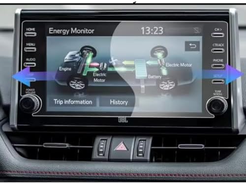 Rav4 Mat Ekran Koruyucu 8 inç Multimedya Navigasyon
