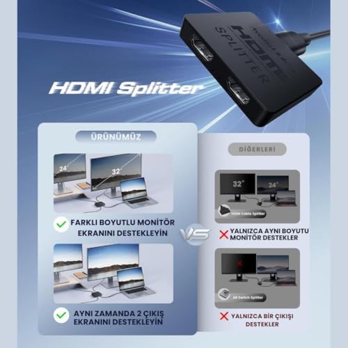 Alternative view of HDMI Çift Yönlü 4K 60Hz Çogalticı 2in1 HDMI Switch Adaptörü