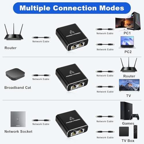 Alternative view of 1 Gigabit Ethernet Anahtarı 2 Bağlantı Noktalı 1000Mbps, 1 ila 2 Ethernet Splitter, LAN Ağ Anahtarı 1-2 Gigabit Ağ Bölücü, Bilgisayar, HUB, Anahtar, Yönlendirici ZR861