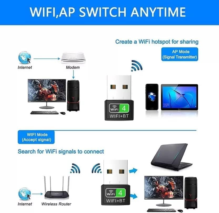 2 İN1 Kablosuz BT WiFi Dongle, PC, Dizüstü, Masaüstü için Çift Bantlı Bluetooth Adaptörü, WiFi Bluetooth Dongle, 150 Mbps'ye kadar, 4,2 GHz