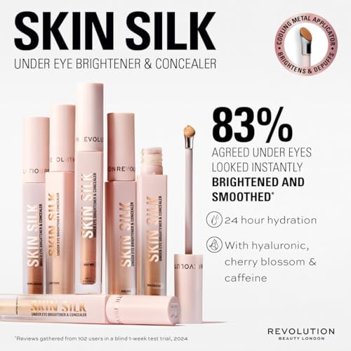 Alternative view of Revolution Skin Silk Radiant Serum - Göz Beyazlatıcı - Hiyalüronik Asit ve Skualan ile Nemlendirir ve Düzleştirir - Vegan ve Cruelty- - Tan - 4 ml