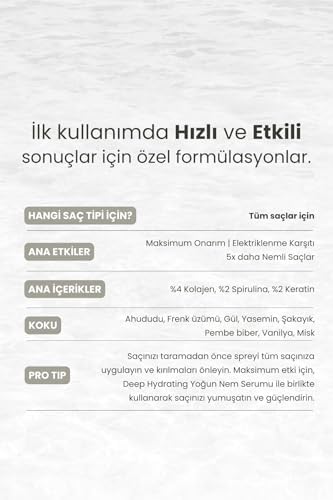 Alternative view of Matsu Professional Miracle, Kabarıklık Karşıtı Onarım Bakım Spreyi, Seyahat Boy, 100 Ml