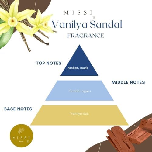 130 ml Yeşil Batik Cam Şişe Vanilya Sandal Oda Kokusu