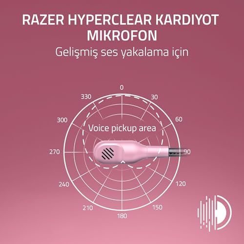 Alternative view of BlackShark V2 X  - 5 konsolu için kablolu e-spor kulaklık (250g, kardioid mikrofon, 50mm sürücüler, pasif gürültü engelleme, 3.5mm jak) Quartz