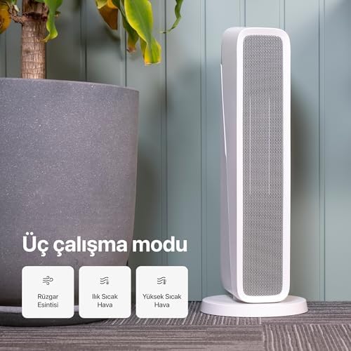 Smart Akıllı Turbo Fanlı Isıtıcı İç Mekan Wi-Fi Isıtma Cihazı Çocuk Kilidi ve Devrilme Korumalı Mobil Uygulama Denetimli Ultra Sessiz PTC Seramik Space Heater (2000W) X7440