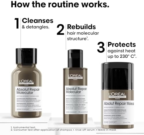 Alternative view of L'Oreal Professionnel Paris Serie Expert Absolut Repair Molecular Mini Trio Kit, Saç Bakım Seti