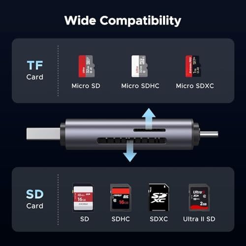 USB 3.2 Type-C ve USB-A OTG SD ve Micro SD Hafıza Kart Okuyucu