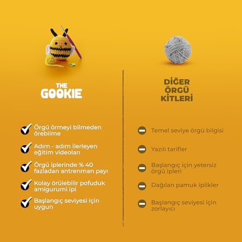 Alternative view of Amigurumi Ayı Tığ Kiti Örgü Seti