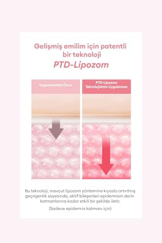 24 K Altın ve Kolajen İçeren Kırışıklık Karşıtı Hidrojel Maske