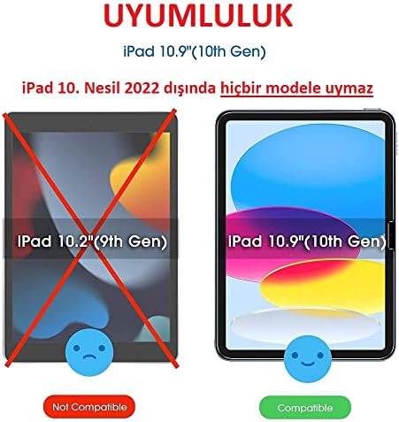 iPad 11.Nesil A16 11inç/10.Nesil 10.9inç ile uyumlu Tablet Ekran Koruyucu Renksiz