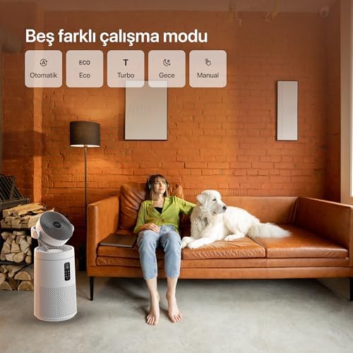 Smart Hava Temizleyici | Mobil Kontrol 13 Filtreli Fanlı Wifi Hava Temizleme Cihazı X7422 (Beyaz)