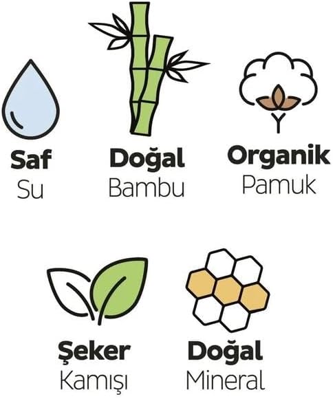 Bio Natural Premium Plus Günlük Ped Uzun 32 Adet Ped