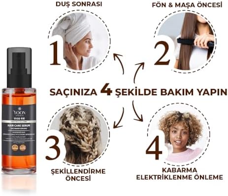 YOON Durulanmayan Saç Bakım Serumu & Onarıcı Maske Seti – Keratin & Hyaluronik Asit, Vegan Saç Bakım Kompleksi