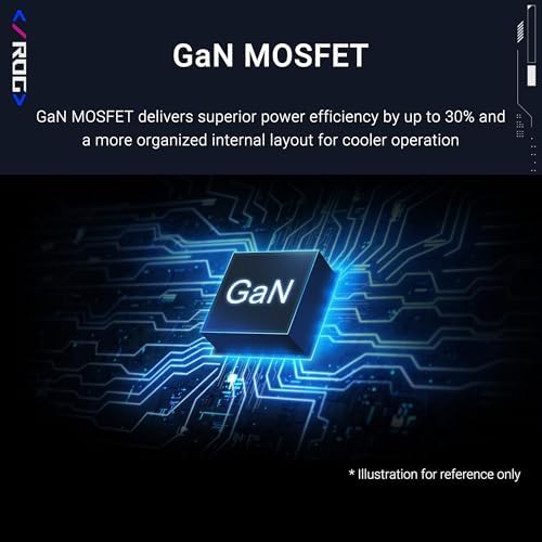 Alternative view of ROG-STRIX-1000P TAM MODÜLER GÜÇ KAYNAĞI, 80 PLUS PLATİNUM SERTİFİKALI, ATX 3.1, GaN MOSFET, “GPU-FIRST” PATENTLİ AKILLICA VOLTAJ DÜZENLEYİCİ, 10 YIL GARANTİ BEYAZ