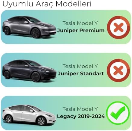 Alternative view of Model Y ile Uyumlu Kol dayama İç Saklama Kutusu V1 | Juniper Uyumlu Değildir