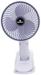 W2 Usb Kablolu 3 Kademeli Oynar Başlıklı Mini Fan Ergonomik Ev Ofis Için Sessiz Klipsli Vantilatör