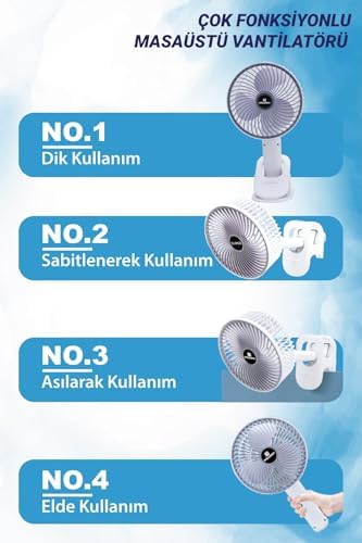 Alternative view of W2 Usb Kablolu 3 Kademeli Oynar Başlıklı Mini Fan Ergonomik Ev Ofis Için Sessiz Klipsli Vantilatör
