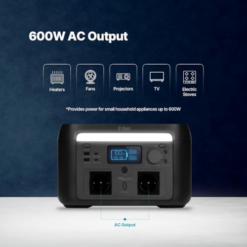 PowerMax Pro 600W Taşınabilir Güç İstasyonu 2PS002S