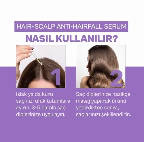 Alternative view of Care Expert No.6 Biotin Caffeine Dökülme Karşıtı Saç Bakım Serumu, 50 Mililitre, Vegan