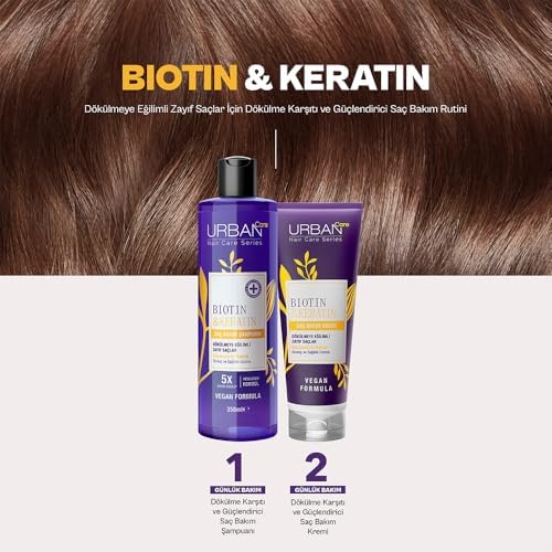 Care Biotin & Keratin Dökülme Karşıtı ve Sağlıklı Uzamaya Yardımcı Saç Bakım Şampuanı, 350 Mililitre, Vegan